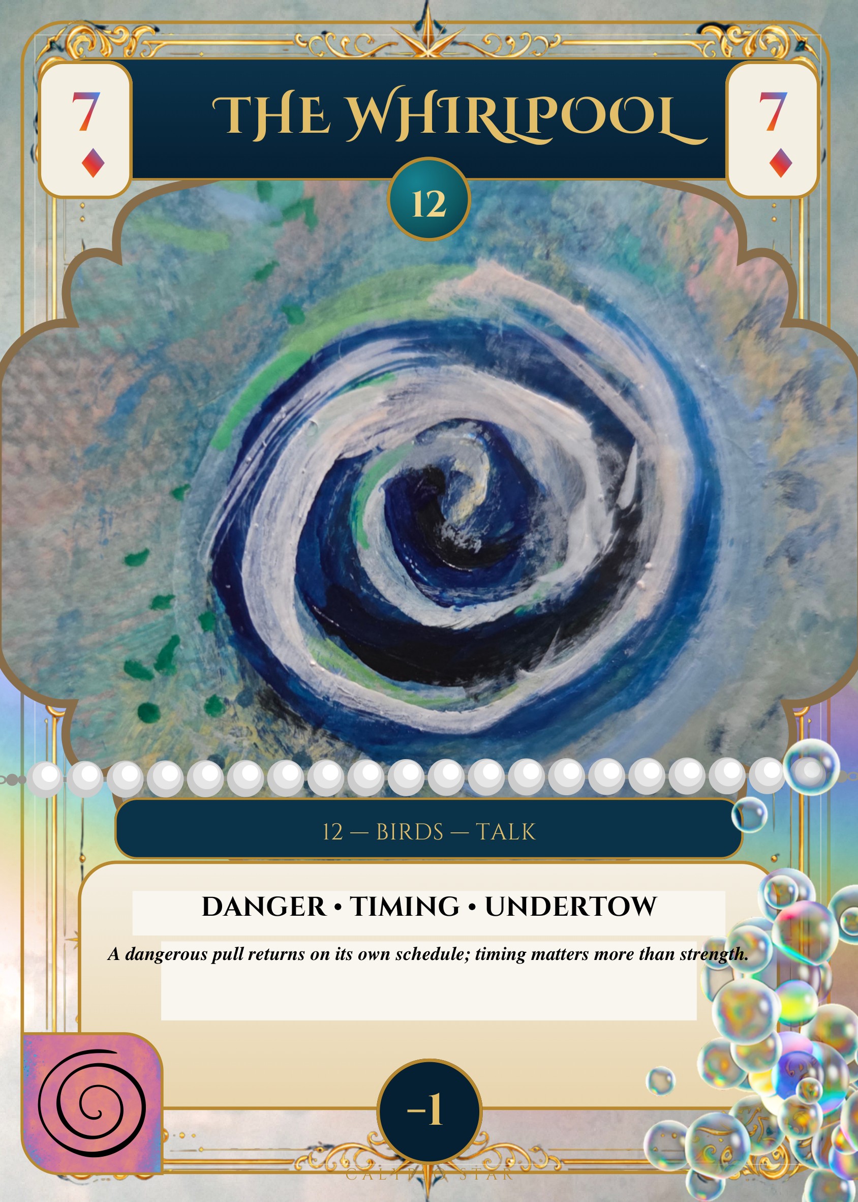 The Birds card